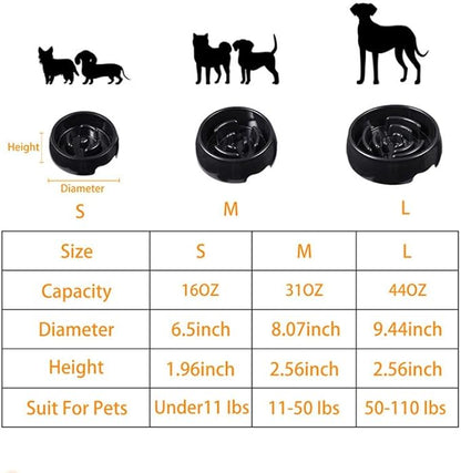 Slow Feeder Dog Round Bowls Stop Bloat Bowl Anti-Choking for Small Dogs