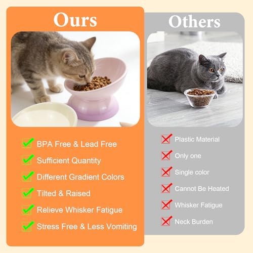 Elevated Cat Food Bowl 4 Pack 5 Oz Ceramic Raised Tilted Water Dishes, 15° Tilt Anti Vomiting, Protect Pets' Spines Bowls for Small Dog, Fat Faced Cat, Kitten - Image 5