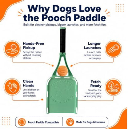 Dog Ball Launcher with 2 Balls - Long-Distance Ball Thrower for Dogs with Ergonomic Grip & Carry Sack – Hands-Free Pickup, Slobber-Free Play for Park, Beach & Backyard - Image 3