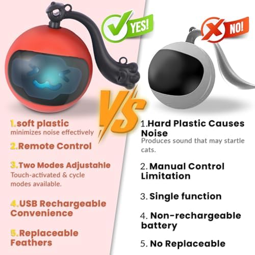 Interactive Cat Toy Ball, Automatic Self-Rolling Cat Toy with Feather Tail, Rechargeable Smart Cat Ball for Indoor Cats（Red） - Image 3