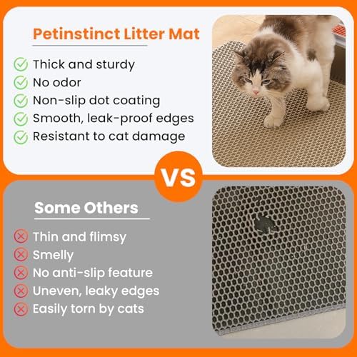 Cat Litter Mat, Double Layer Honeycomb Litter Box Mat - Image 3