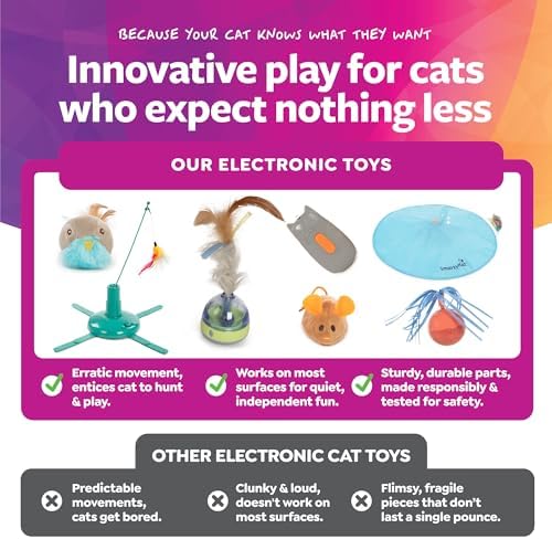 SmartyKat Chickadee Chirp Electronic Sound Cat Toy, Contains Catnip, Battery Powered - Light Brown, One Size - Image 4