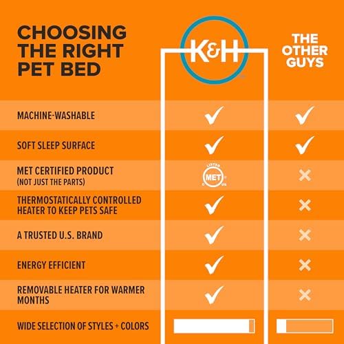 K&H Heated Cat Bed, Thermo-Snuggle Cup Bomber Indoor, Safety Listed, 18x14 - Image 6