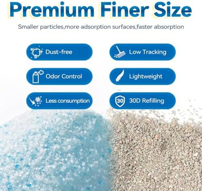 Made4Pets Cat Litter Crystals,Non Clumping Litter 25.8 lbs(6 x 4.3lb Packs) - Image 3