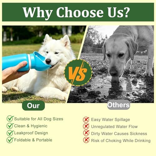 2 in 1 Foldable Dog Water Bottle, Leakproof Portable Pet Dispenser, Blue - Image 7