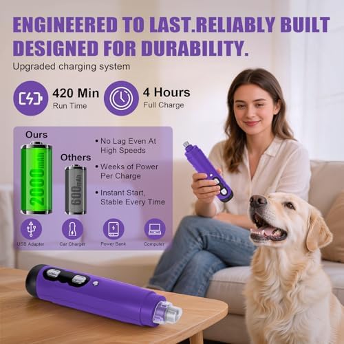 Quiet Dog Nail Grinder, Safe and Low-Stress for Sensitive Dogs and Cats - Image 3