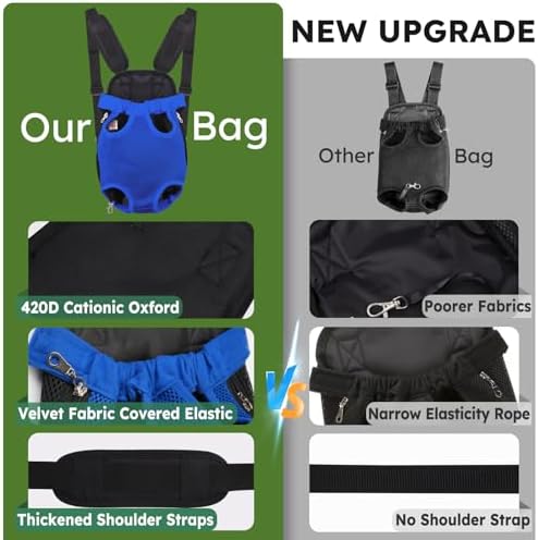 Pet Carrier Backpack, Hands-Free Adjustable Dog Front Carrier Legs Out & Easy-Fit Dog Backpack Carrier for Hiking Camping Traveling Cycling for Small Dogs and Rabbits (Medium, Blue) - Image 6