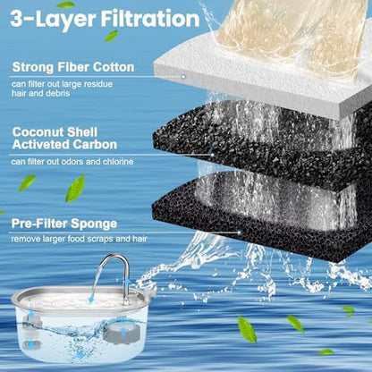 Cat Water Fountain Filter, 4 Pcs Cat Filters Replacement Pet Water Fountain Filters with 4 Pcs Sponges Foam for 67oz/2L & 108oz/3.2L Stainless Steel Automatic Cat Water Fountain Dispenser Filters - Image 4