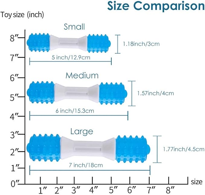 Puppy Teething Chew Toys up to 88 Lbs Dog Dental Chew Toys for Gentle Chewers Promotes Dental Health Reduces Teething Discomfort Boredom Freshen Breath Made W/PU Rubber 7 Inches