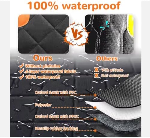 Dog Car Seat Cover for Back Seat | Pet Cover | Dog Barrier Puppy Accessories | Waterproof car seat Protector, Scratchproof, Nonslip | Easy to Install Universal Fit for SUVs Trucks. - Image 3