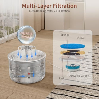 Stainless Steel Cat Water Fountain, 68oz/2.0L Cat Fountain with Flower Waterfall Spout Pet Water Fountain for Cats Indoor, Dog Water Fountain with Sponge - Image 2