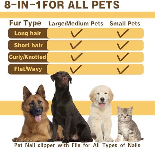 Dog Brush & Pet Grooming Kit for Dogs and Cats, 8 Tools with Storage Pouch - Image 7