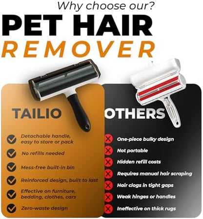 Pet Hair Remover and Reusable Lint Roller - Cat and Dog Hair Remover for Couch, Furniture, Carpet, Clothing and Bedding - Portable, Multi-Surface Fur Removal Tool (Black) - Image 2