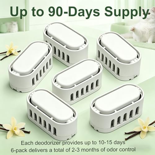 NewKe 6 Pack Deodorizer for Ellenpent ICB019 & ICB020 Automatic Litter Box - Image 7