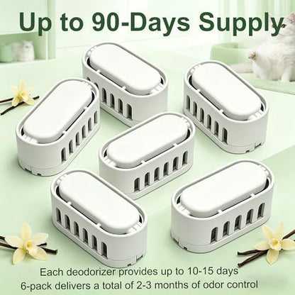 NewKe 6 Pack Deodorizer for Ellenpent ICB019 & ICB020 Automatic Litter Box - Image 7