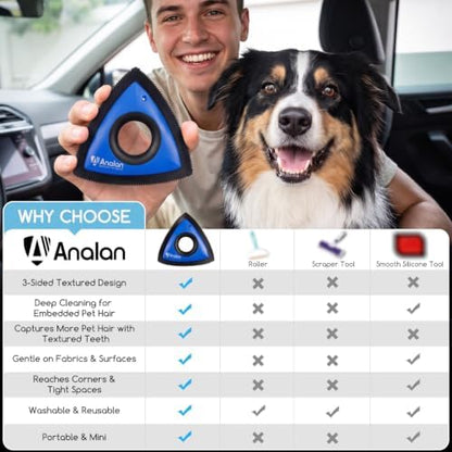 Analan Mini Pet Hair Remover for Car Detailing Dog Hair Tool(Royal Blue) - Image 3