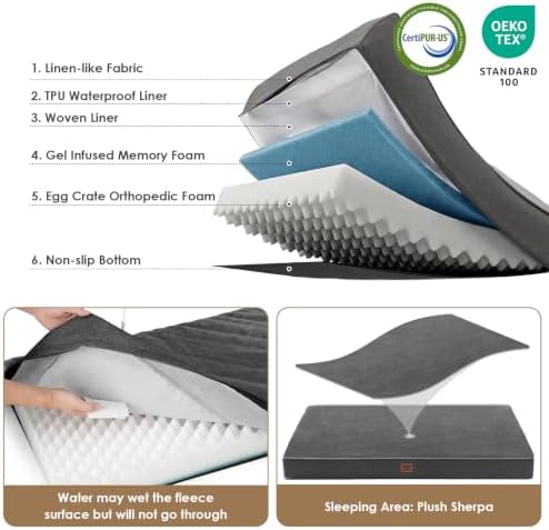 EHEYCIGA XXL Washable Dog Crate Bed with Memory Foam, 47x29Inch, Dark Grey - Image 2