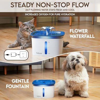 Veken Innovation Award Winner 95oz/2.8L Cat Water Fountain - Image 2
