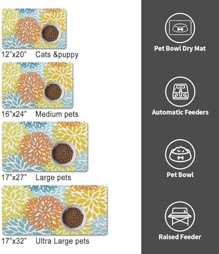 Dog Food Mat for Floors, Absorbent Pet Cat Food Bowl Mat, 12x20 in - Image 5