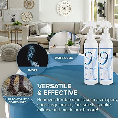 Zero Odor Multi-Purpose Odor Eliminator, Fabric & Room Deodorizer, 2 Pack - Image 3
