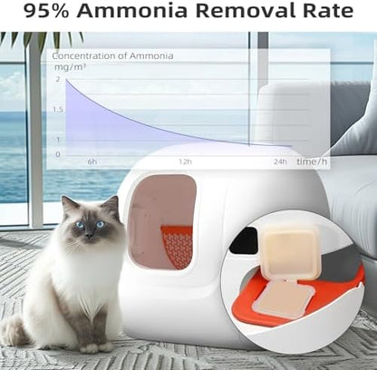 3 pack N50 Odor Eliminator 2.0, deodorizer control cat litter box - Image 5