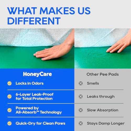 Honey Care All-Absorb, Small 17.5" x 23.5", 120 Count, Dog and Puppy Training Pads, Ultra Absorbent and Odor Eliminating, Leak-Proof 5-Layer Potty Training Pads with Quick-Dry Surface, Blue, A05 - Image 3