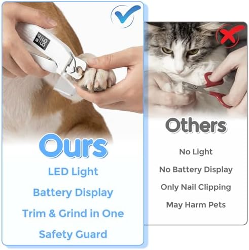 2-in-1 Dog & Cat Nail Clippers and Grinder, Led Pet Nail Trimmers - Image 2