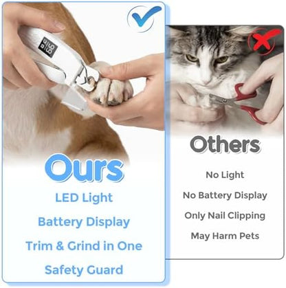 2-in-1 Dog & Cat Nail Clippers and Grinder, Led Pet Nail Trimmers - Image 2