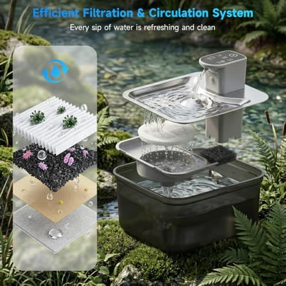 Wireless Cat Water Fountain 118oz/3.5L,Pet Fountain Stainless Steel Tray - Image 6