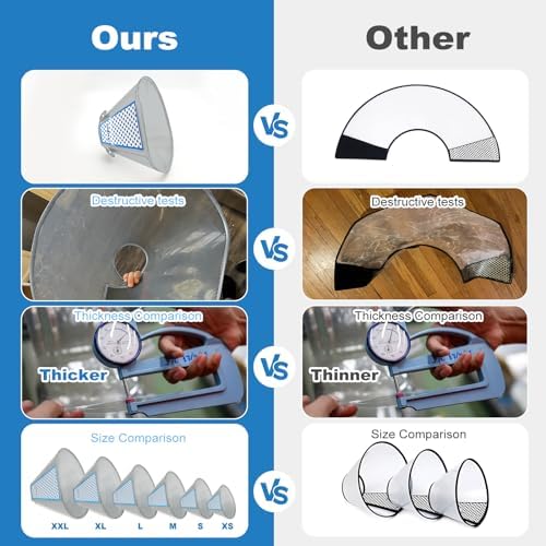 Supet Dog Cone Collar Adjustable After Surgery, Comfortable Pet Recovery Collar & Cone for Large Medium Small Dogs, Elizabethan Dog Neck Collar Plastic Practical - Image 4