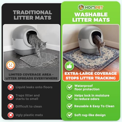 Hompet Cat Litter Mat 2 Pack, 35x60 Large Machine Washable Trapping Mats for Cats, Super Absorbent & Urine-Proof Cat Litter Box Mat for Floor, Waterproof & Non Slip Kitty Litter Rug - Image 3