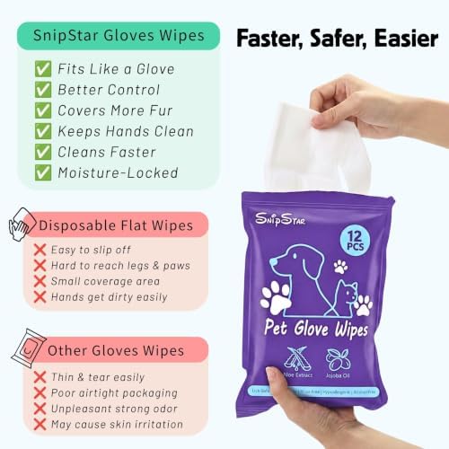 24CT Pet Glove Wipes for Dogs Cats, Disposable No-Rinse Unscented - Image 6