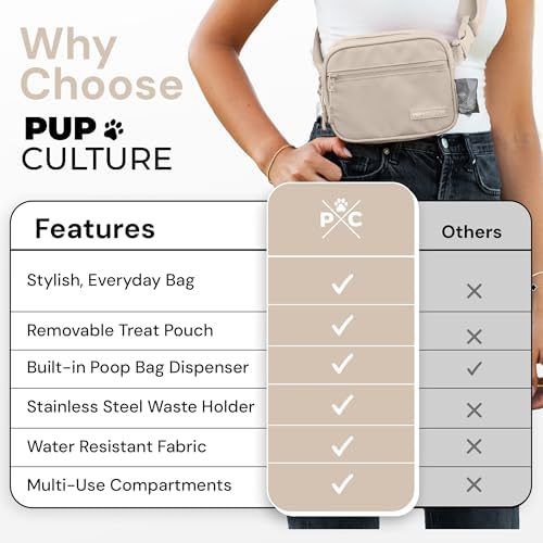 Pup Culture Dog Treat Pouch with Poop Bag Dispenser and Removable Treat Pouch | Cross Body Dog Walking Bag | The Perfect Puppy Training Tool and Even Better Gift - Image 5