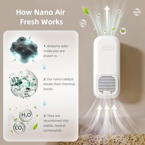 uahpet Cat Litter Deodorizer, No Ozone Air Purifier Plug in, Nano-Tech Cat Odor Eliminator for Litter Box, Filterless Odor Remover with 5ft Cord, Safe & Quiet Air Freshener for Pet Homes - Image 4