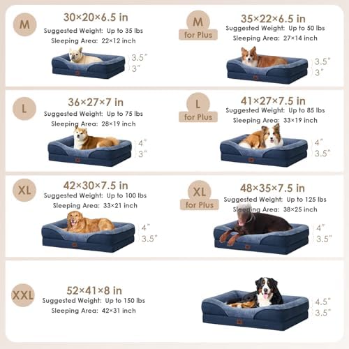 EHEYCIGA Orthopedic Dog Bed for Medium Dog, Memory Foam Dog Couch, Navy - Image 5