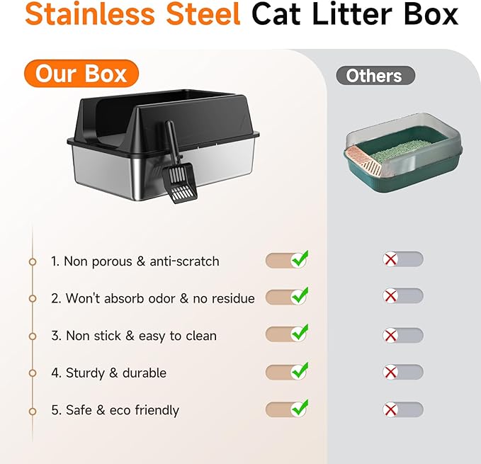 2 Pack XL Stainless Steel Litter Box with High Sides Shield for Multi Cat, Extra Large Tall Wall Open Top Deep Metal Pan for Big Cats, Anti-Leak Non-Stick Odor Control, 2 Scoops Included, Black