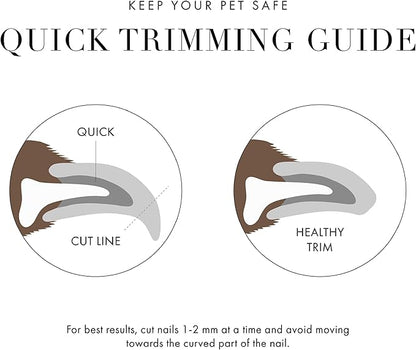 Tweezerman Small Nail Clippers for Dogs & Cats, Manual Professional Dog & Cat Nail Trimmer with Ergonomic Handle