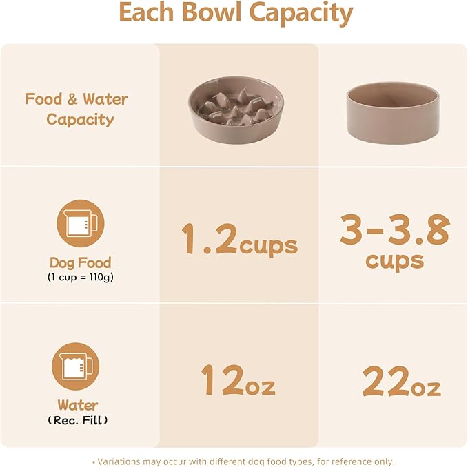 Ceramic 1.2 Cup Raised Slow Feeder Dog Bowl Set, Elevated 6.1inch Bowl and 7.3inch Slow Pet Food Dish with Wooden Stand for Small and Medium Dog (2 x Brown Coffee+ Stand)