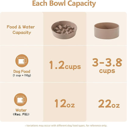 Ceramic 1.2 Cup Raised Slow Feeder Dog Bowl Set, Elevated 6.1inch Bowl and 7.3inch Slow Pet Food Dish with Wooden Stand for Small and Medium Dog (2 x Brown Coffee+ Stand)