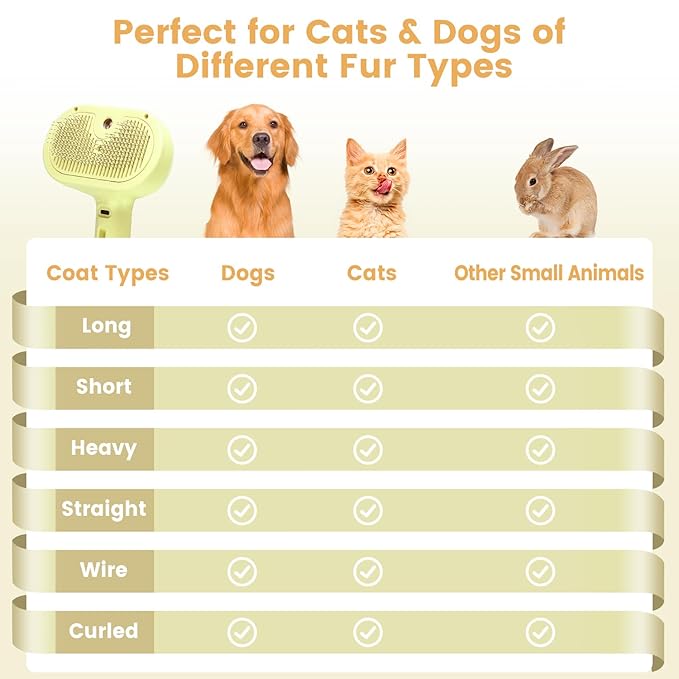 3 in 1 Cat Steam Brush, Pet Spray Hair Removal Comb for Shedding & Grooming, Water Brush for Cats Dogs Small Animals Long Short Haired with One-Click Release Button(Yellow)