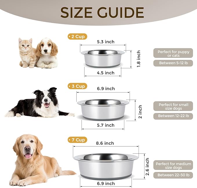 Dog Bowls Durable Heavy Duty Stainless Steel Dog Bowls Non-Slip Basic Bowl for Dogs with Rubber Base (2 Pack, 3 Cups)