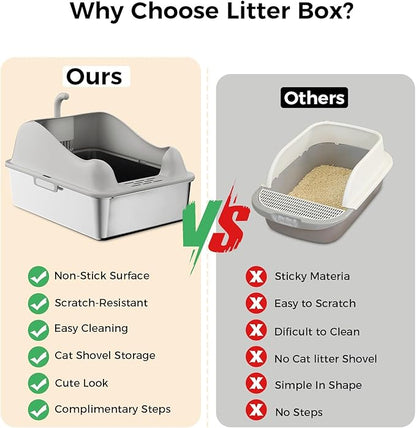 GTPLAYER Stainless Steel Litter Box for Big & Multiple Cats, Easy Clean Odor-Resistant Design, High Sided Leak-Proof Litter Box with Mat & Scoop – Grey 1 Pack