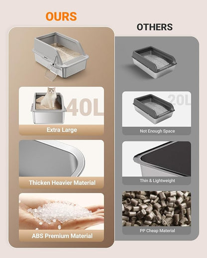 XL Stainless Steel Litter Box, Extra Large Metal Cat Litter Box with High Sided for Big Cats, Enclosed Litter Boxed with Lid, Easy-Clean Cat Litter Mat & Scoop Kit, Anti-Urine Leakage (Grey)