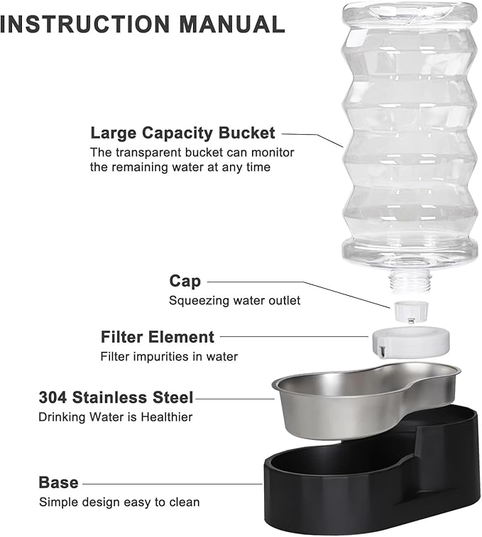 RIZZARI Dog Water Bowl Dispenser :Ion Exchange System with Activated Carbon- Helps Prevent Urinary Stones - Removes Odors -Softens Water- 8L Gravity Black Stainless Steel Automatic Waterer