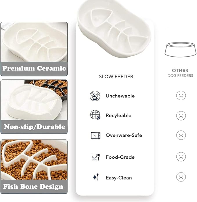 Ceramic Slow Feeder Cat Dog Bowls - Unique Fishbone Fun Interactive Design Feeder Bowl,Preventing Pet Feeder Anti Gulping Healthy Eating Diet Pet Bowls Against Bloat,Indigestion and Obesity