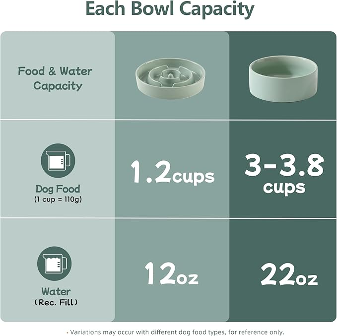 Ceramic 1.2 Cup Raised Slow Feeder Dog Bowl Set, Elevated 6.1inch Bowl and 7.3inch Puzzle Slow Food Dish with Wooden Stand for Medium and Small Dog, Anti-Gulping (2 x Light Green+ Stand)