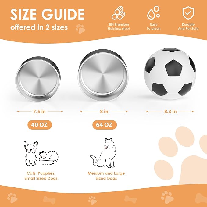 IKITCHEN Dog Bowl for Food and Water, 40 Oz Stainless Steel Pet Feeding Bowl, Durable Non-Skid Double Wall Insulated Heavy Duty with Rubber Bottom for Medium Large Sized Dogs (40 Ounces/5 Cup, Black)