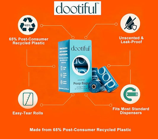 Dog Poop Bags - 120 Unscented Bag, 65% Recycled Materials, Tear Resistant Pet Bags for Poop - 8 Rolls, 100% Leak Proof - Extra Thick, Eco-Friendly Doggie Waste Bags for Hassle-Free Cleanup - Outdoor