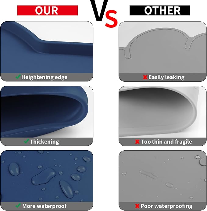 Ptlom Silicone Pet Placemat for Dogs and Cats, Non-Slip Waterproof Dog Feeding Bowl Mats for Food and Water, Small Medium Large Pet Puppy Tray Mat Prevent Residues from Spilling onto The Floor, Navy
