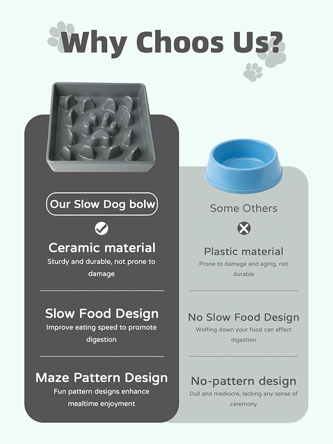 Ceramic Slow Feeder Dog Bowl, 1.8 Cup Fun Pet Food Dish for Small & Medium Breeds to Slow Down Eating, Anti-Gulping, Stop Bloat, Preventing Choking (Grey)